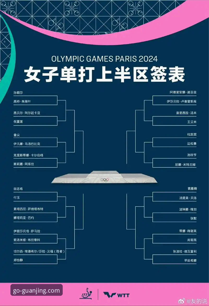 2026世乒赛女团赛程解析：在冠竞体育平台观赛操作教程