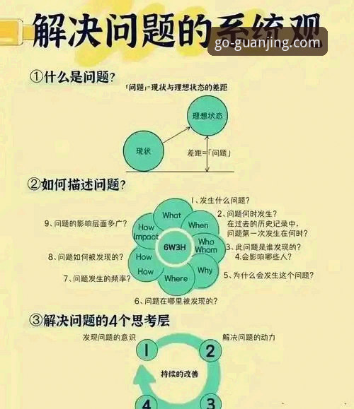 冠竞体育平台访问问题解决完整指南：从原因到应对策略